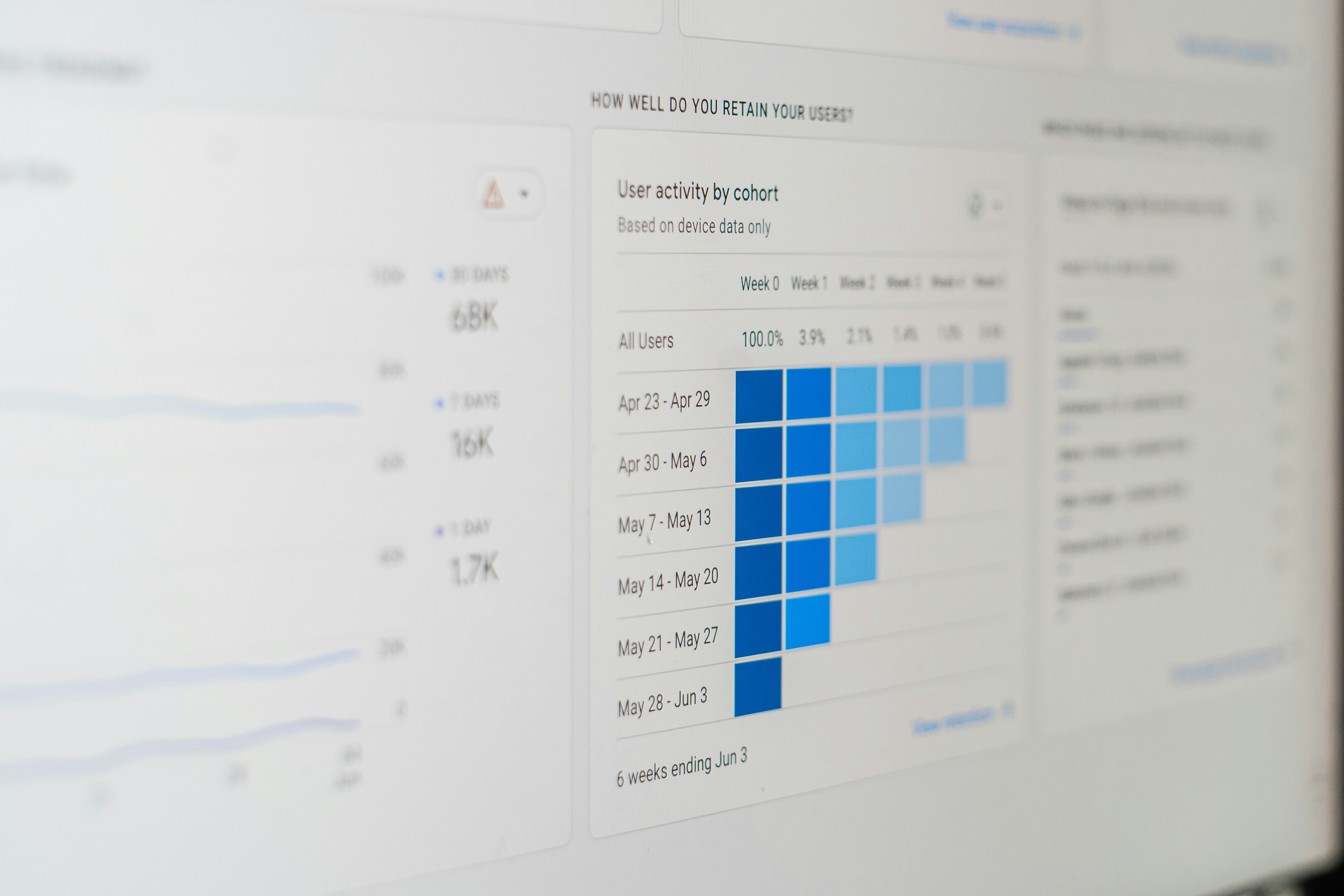 Export Reports