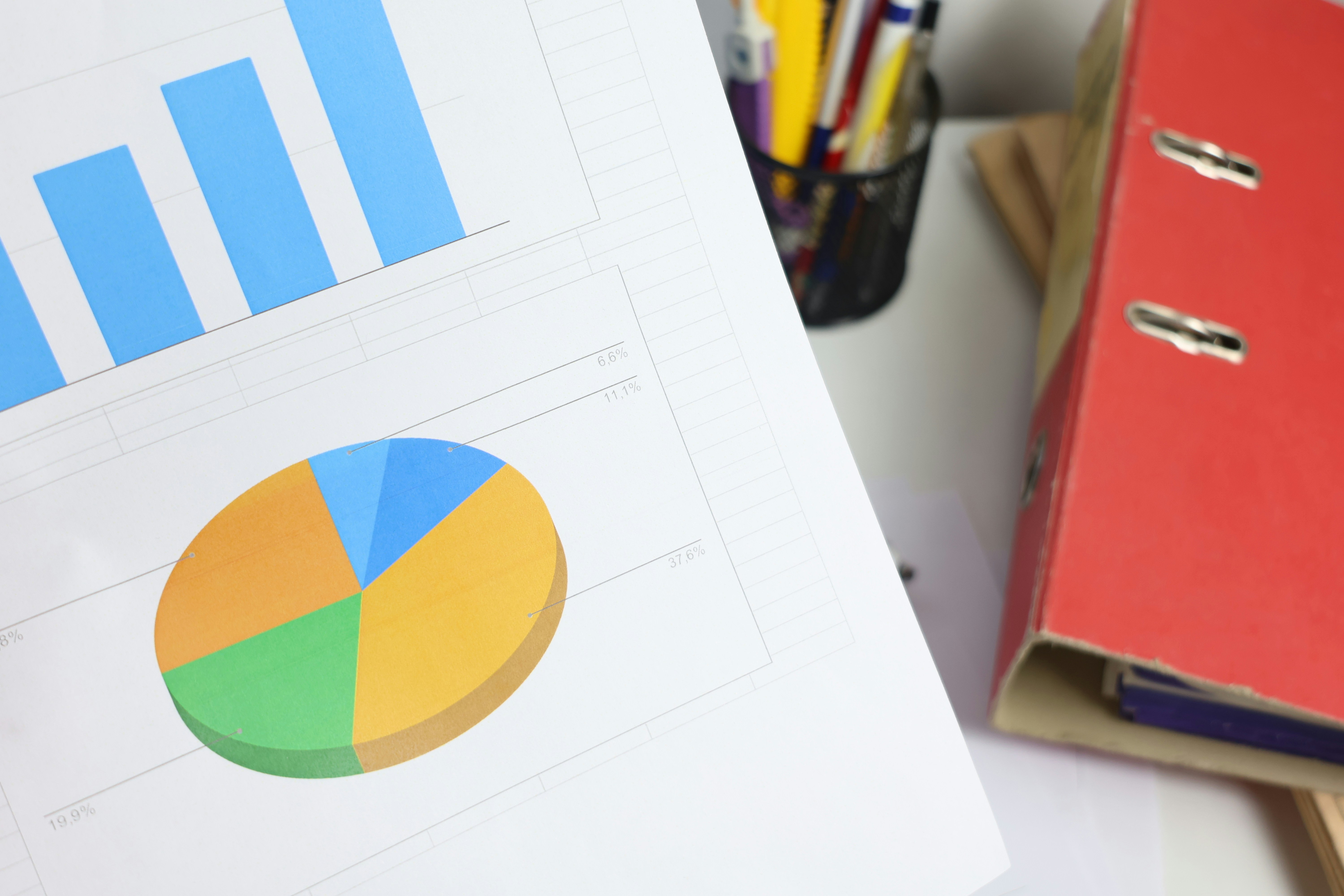 Interactive Charts